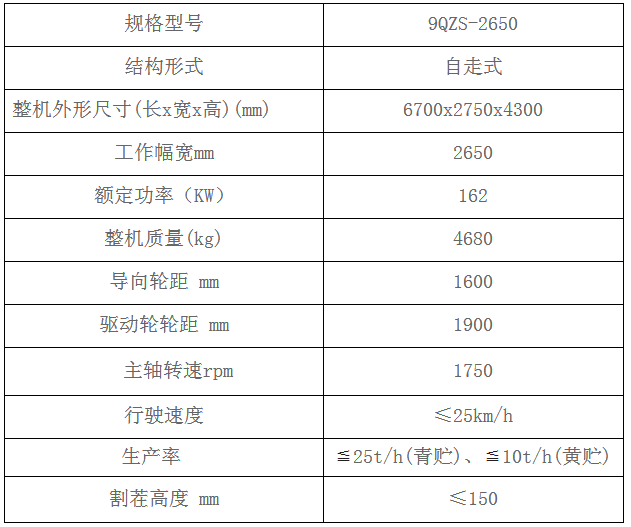 自走式玉米青儲機