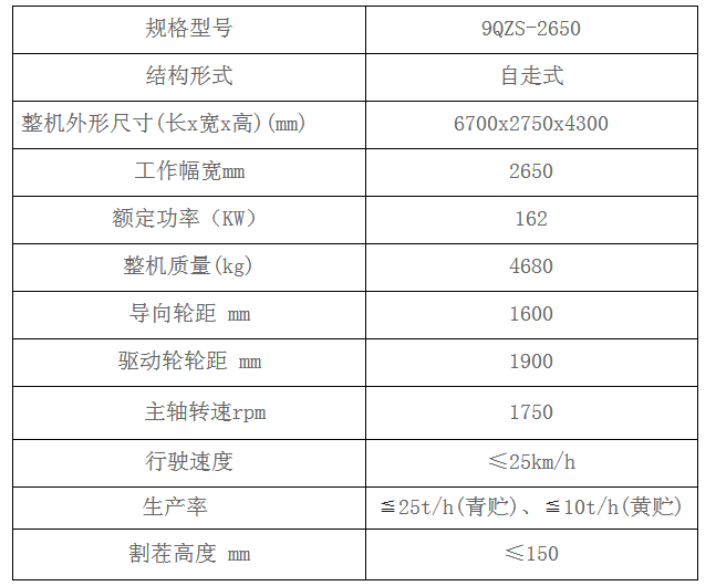 玉米秸稈青儲機