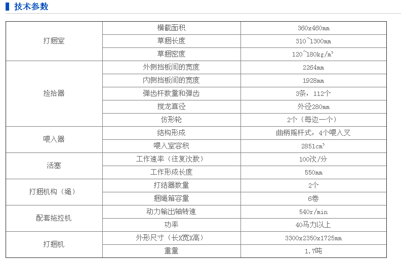 玉米桿方形打包機